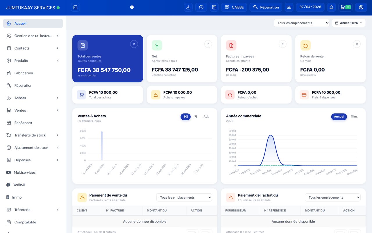 Tableau de bord YoriinApp — tous les modules de gestion
